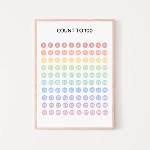 Cuadro de conteo hasta 100, póster de conteo hasta 100, marco de cien, aprendizaje de los números del 1 al 100, actividad preescolar montessori, decoración educativa imprimible