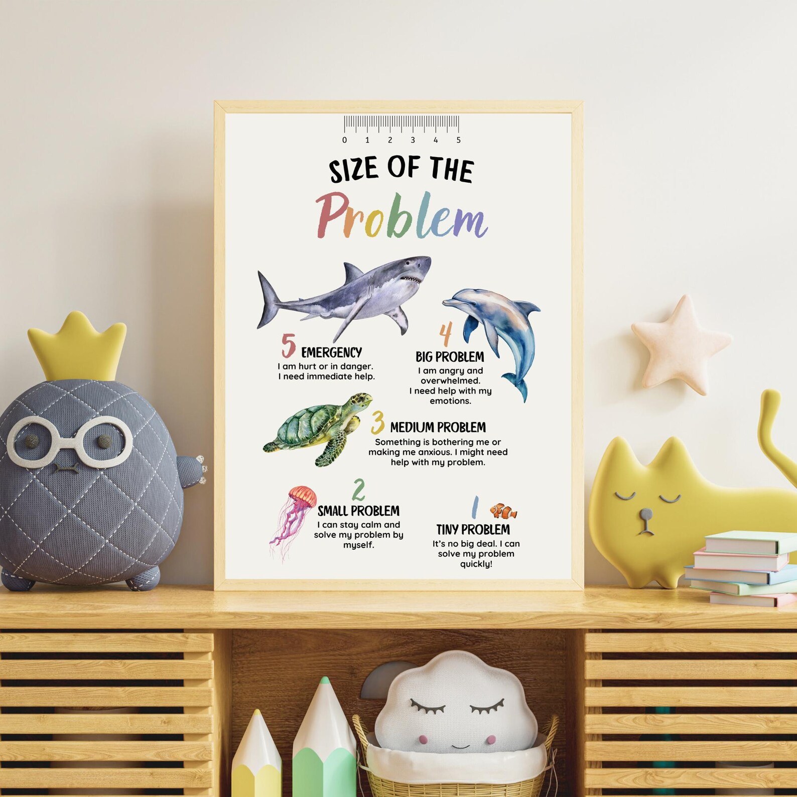 Size of the Problem Poster Calm Down Corner Feelings Chart Emotional ...