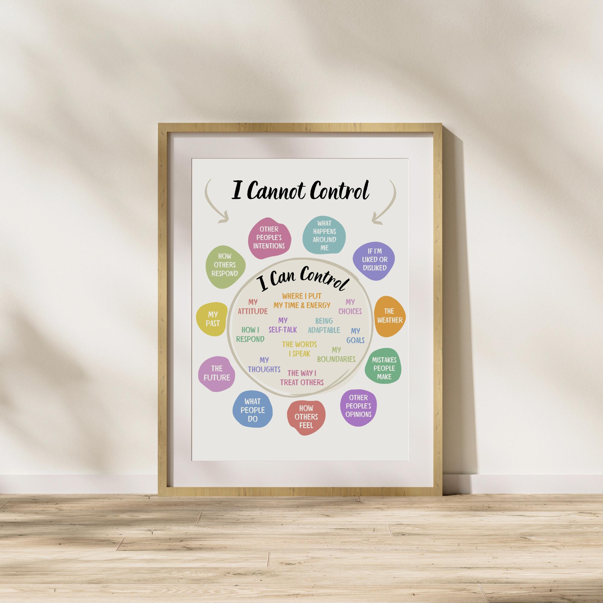 Set of 6 Mental Health Prints Psychology Art Poster Bundle for Therapy ...