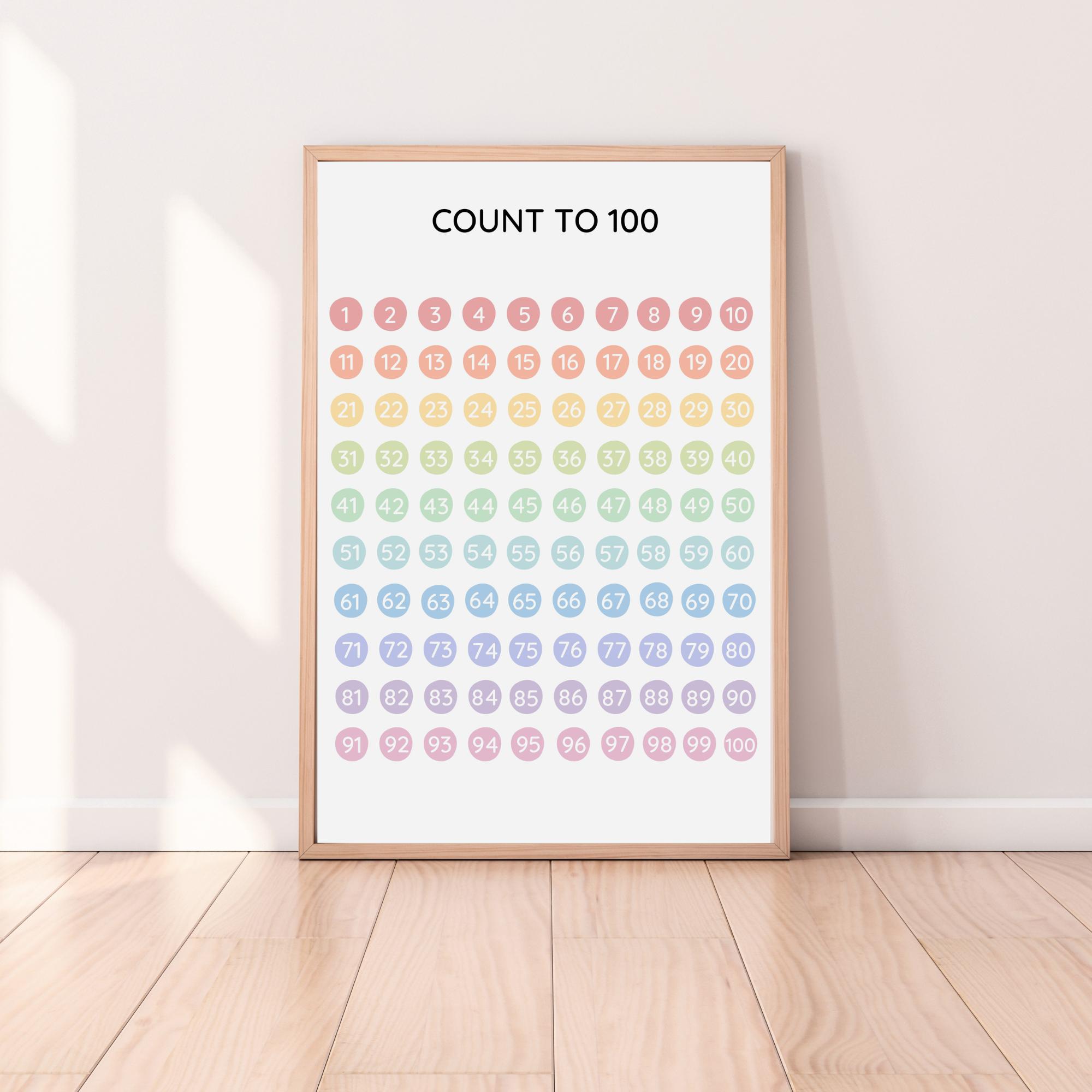 Hundreds Frame Printable Counting to 100 Chart Count to 100 Poster One Hundred Frame Learning ...
