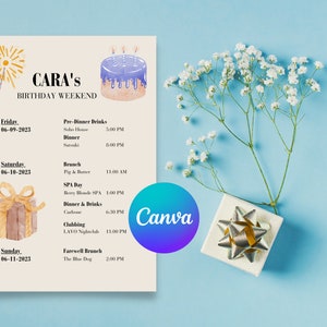 Plantilla digital Canva con pastel y regalos para el itinerario de fin de semana de cumpleaños, descarga instantánea, diseño de planificador editable, celebración de fiesta, acuarela suave