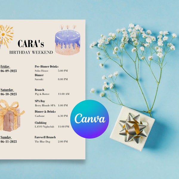 Birthday Weekend Itinerary Cake & Presents Digital Canva Template Instant Download Editable Planner Design Weekend Party Soft Watercolor