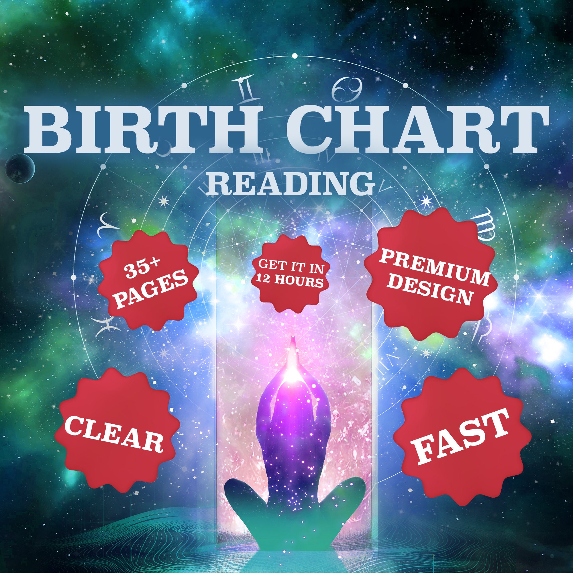 Birth Chart Reading, Natal Chart Reading, Birth Chart Analysis, Printable Birth Chart, Birth Chart, Natal Chart