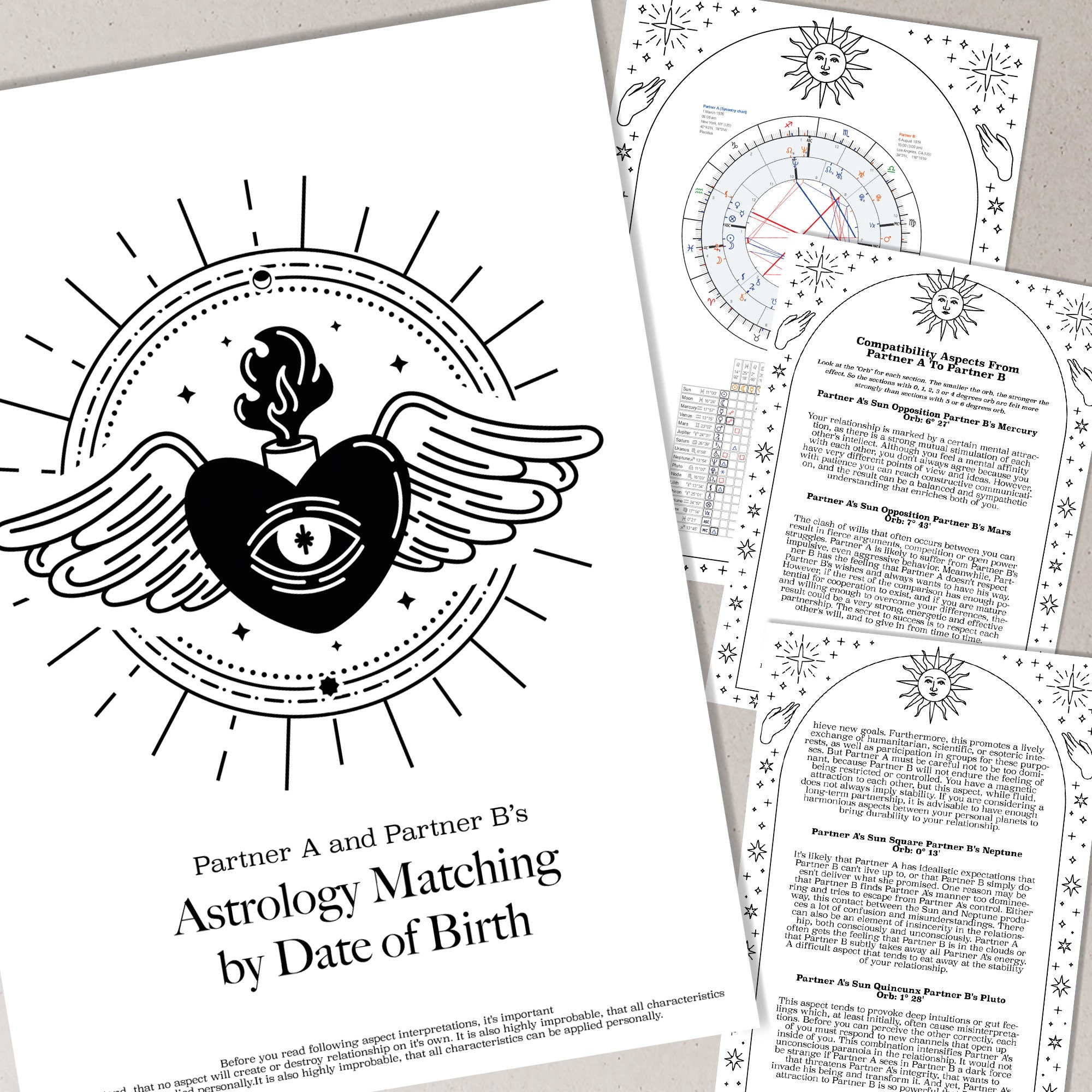 Synastry Chart Reading Synastry Report Relationship, Compatibility