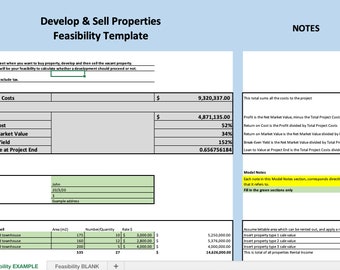 Modèle de faisabilité du développement immobilier