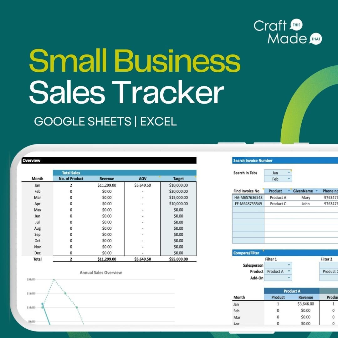 Small Business Sales Report Spreadsheet Etsy