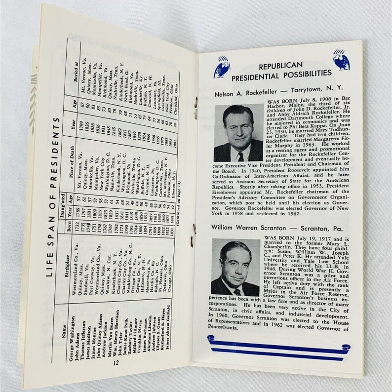 Vintage 1963 the Book of Presidents Interesting Facts Historty ...
