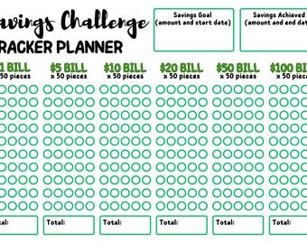 Savings Challenge Tracker: Milestone Chart (Digital Download)