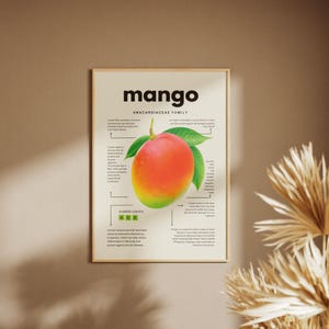 Mango Printable Wall Art | Tropical Fruit Kitchen Poster | Summer Digital Print | Mango Art Print for Dining Room