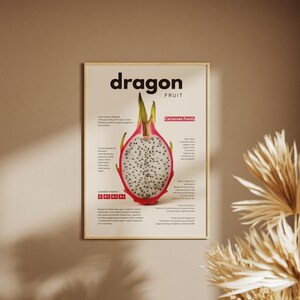 Dragon Fruit druckbare Kunst | Exotische Früchte Infografik Poster | Küche Dekor | Tropische Kunst | Digitaler Download