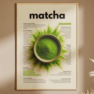 Impresión de infografía sobre los beneficios del matcha / Guía de salud del té verde / Arte mural para la cocina / Decoración de cocina / Arte tropical / Descarga digital