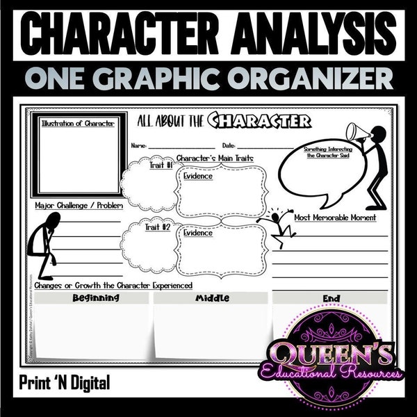 Character Analysis Graphic Organizer, Character Traits, Character Worksheet, Homeschool, Reading Strategies, Literature, Printable