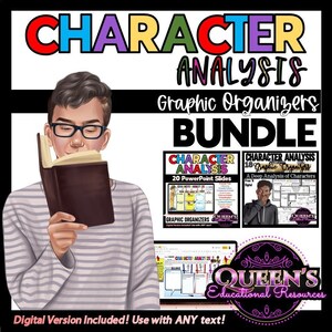Character Analysis Graphic Organizer PowerPoint Slides and Worksheets, Character Traits, Characterization Graphic Organizers, Homeschool