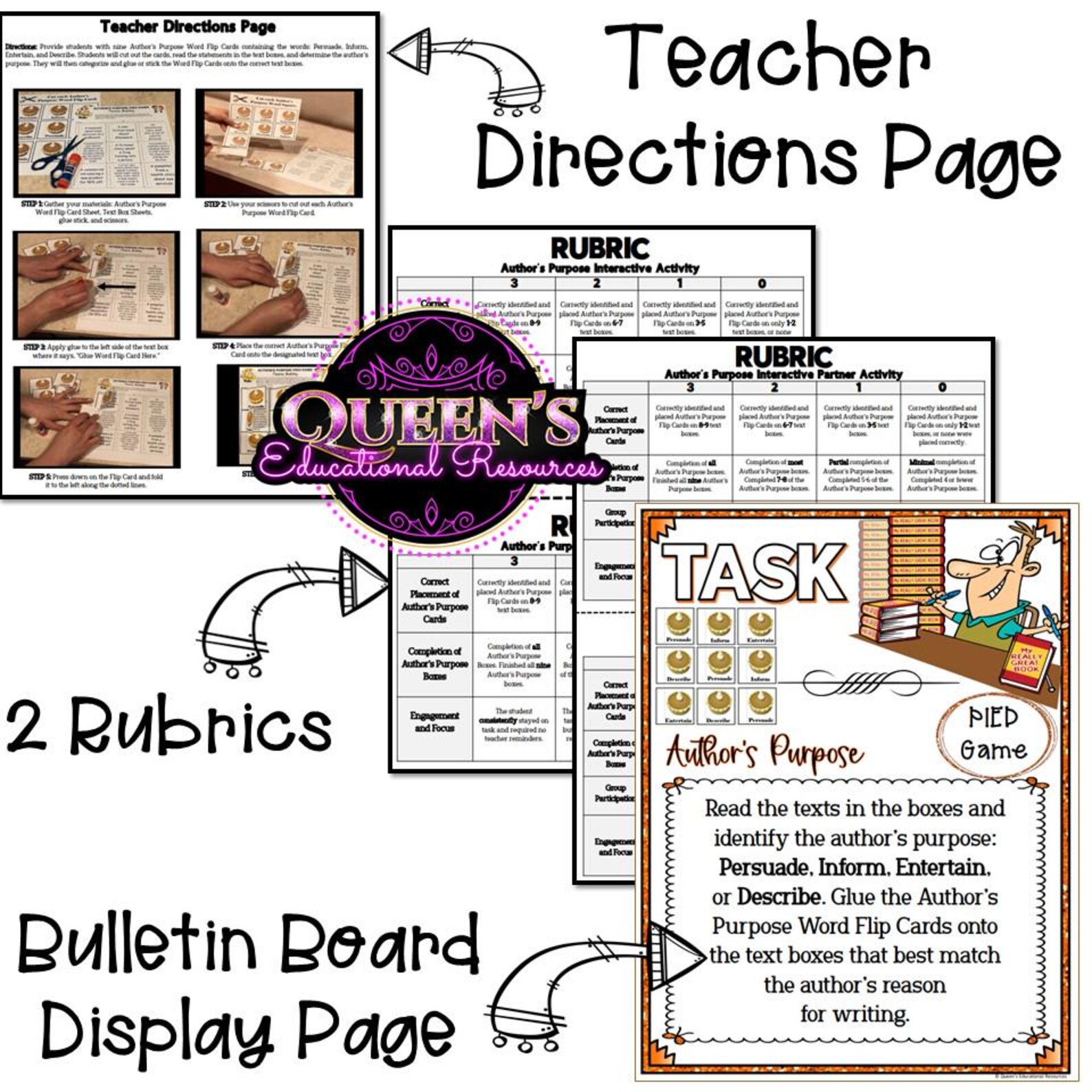 Author's Purpose Lesson Plan | Powerpoint | Activities | Author's ...