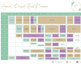 Raised Bed Garden Planner