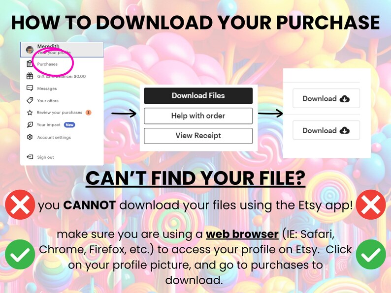 K&ouml;nnte beinhalten: Eine visuelle Anleitung zum Herunterladen von Etsy-K&auml;ufen. Das Bild zeigt einen Schritt-f&uuml;r-Schritt-Prozess mit Screenshots der Etsy-Website. Der Text weist Benutzer an, einen Webbrowser und nicht die App zu verwenden, um Dateien herunterzuladen.