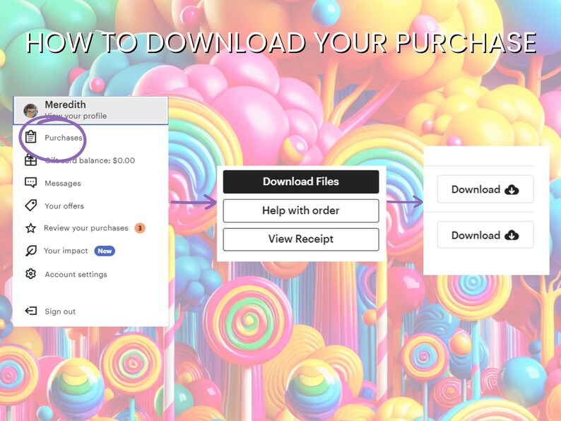 Pu&ograve; includere: Una guida digitale su come scaricare un acquisto, con uno sfondo colorato a tema caramelle. La guida mostra i passaggi per scaricare i file, incluso fare clic su "Acquisti" e poi su "Scarica".