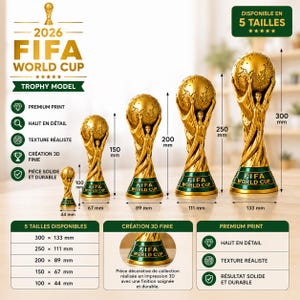 Peut inclure: Cinq modèles de trophées de la Coupe du Monde de la FIFA 2026 dorés de tailles variées, allant de 100 mm à 300 mm de hauteur. Chaque trophée représente une silhouette tenant un globe sur une base verte avec le texte FIFA WORLD CUP en doré.