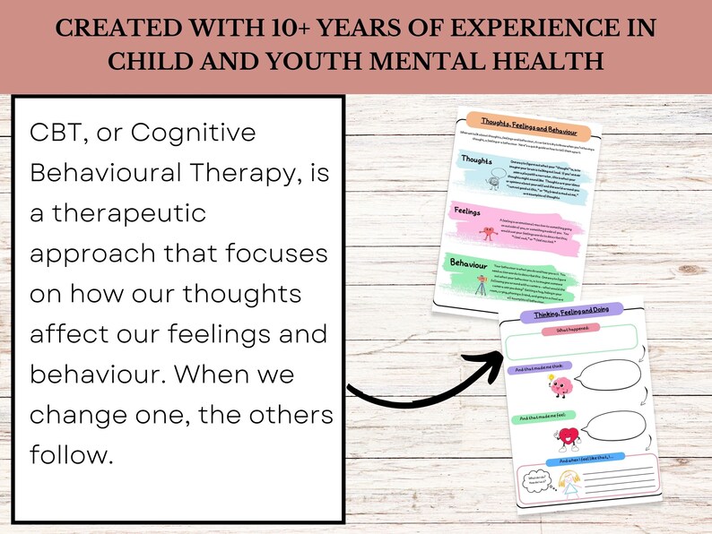 CBT Worksheet and Poster for Kids, Cognitive Behavioural Therapy ...