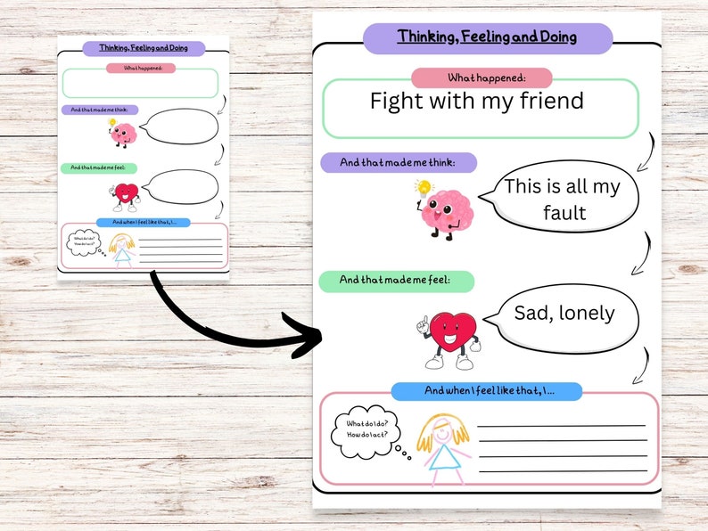 CBT Worksheet and Poster for Kids, Cognitive Behavioural Therapy ...