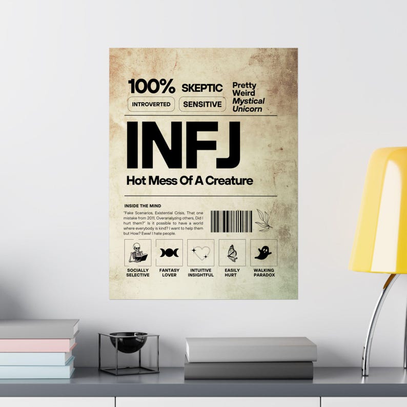 INFJ Personality Matte Vertical Poster, Minimalist Wall Art, Psychological Type Decor, Gift for Introverts & Thinkers image 8