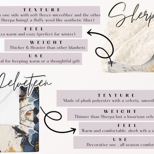 May include: The image showcases two blanket textures: Sherpa and Velveteen. Sherpa features a soft fleece microfiber and Sherpa lining. Velveteen is made of plush polyester. Both are designed for warmth and comfort.