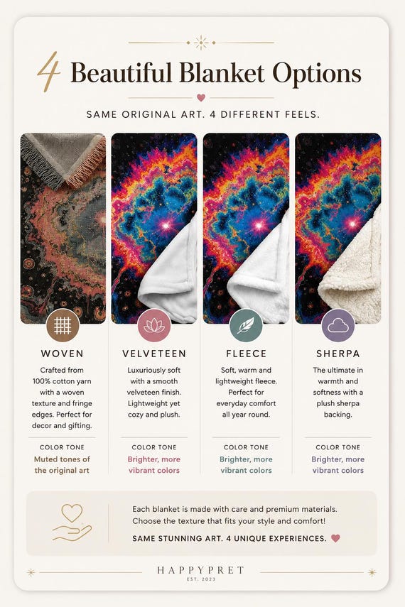 Psychedelic Tapestry, Mushroom Blanket, Tapestry Psychedelic Tree