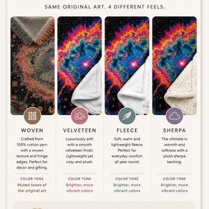 Cosmic dreamscape with radiant stars, Trippy Cosmic Blanket, Psychedelic Black hole, Rave Decor, Groovy Throw image 6