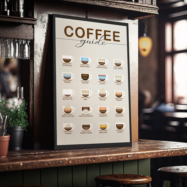 Coffee Guide Print, Coffee Guide Decor, Coffee Guide Poster, Coffee Guide Art, Coffee Prints Gifts, Coffee Lover Prints, Coffee Poster Art