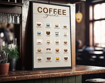 Coffee Guide Print, Coffee Guide Decor, Coffee Guide Poster, Coffee Guide Art, Coffee Prints Gifts, Coffee Lover Prints, Coffee Poster Art