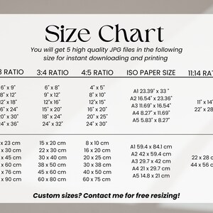 May include: A chart showing different sizes for digital prints in inches and centimeters. The chart includes 2:3, 3:4, 4:5, and 11:14 ratios, as well as standard ISO paper sizes. The text at the bottom says "Custom sizes? Contact me for free resizing!"