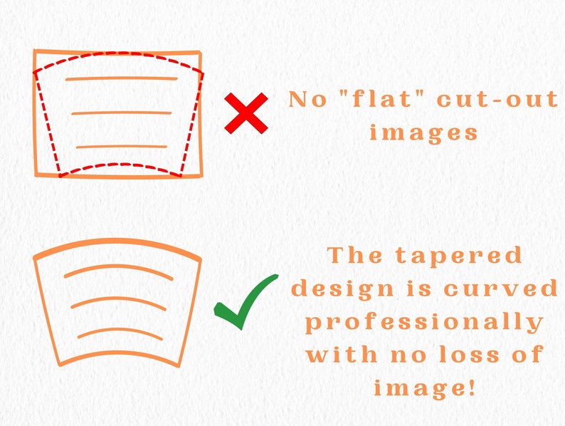 May include: Two illustrations showing the difference between a flat cut-out image and a tapered design. The top image shows a flat cut-out with a red X and the text "No "flat" cut-out images". The bottom image shows a tapered design with a green checkmark and the text "The tapered design is curved professionally with no loss of image!"