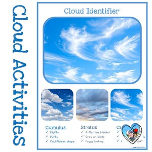 May include: A chart with images of different types of clouds, including cumulus, stratus, and cirrus clouds. The chart also includes descriptions of each type of cloud.