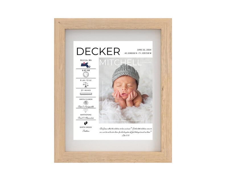 Op de afbeelding: Een ingelijst afdruk met een babyfoto, geboortegegevens en een citaat over kinderen. De afdruk bevat de naam van de baby, Decker Mitchell, de geboortedatum, de tijd, het gewicht, de lengte, de geboortebloem, de geboortesteen en de geboortevolgorde. Het citaat is uit Lukas 18:16.