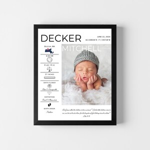 Impresión de estadísticas de nacimiento / Póster de nacimiento / Póster de estadísticas de nacimiento / Póster de recién nacido / Regalo para bebé / Regalo para el día de la madre / Regalo para nueva mamá / Anuncio de nacimiento
