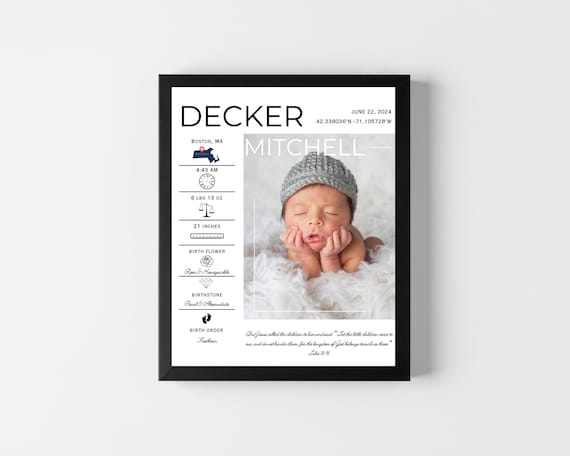 Birth Stats Print | Birth Poster | Birth Stats Poster | Newborn Poster | Baby Gift | Mother's Day Gift | New Mom Gift | Birth Announcement