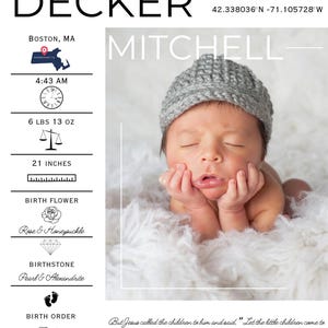 Op de afbeelding: Een pasgeboren babyjongen genaamd Decker Mitchell, geboren op 22 juni 2024 in Boston, Massachusetts. Hij woog 6 pond 13 ounce en was 21 inch lang. Zijn geboortebloem is een roos en kamperfoelie, en zijn geboortesteen is een parel en alexandriet. Hij is een eerstgeborene.