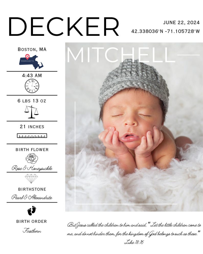 Op de afbeelding: Een pasgeboren babyjongen genaamd Decker Mitchell, geboren op 22 juni 2024 in Boston, Massachusetts. Hij woog 6 pond 13 ounce en was 21 inch lang. Zijn geboortebloem is een roos en kamperfoelie, en zijn geboortesteen is een parel en alexandriet. Hij is een eerstgeborene.