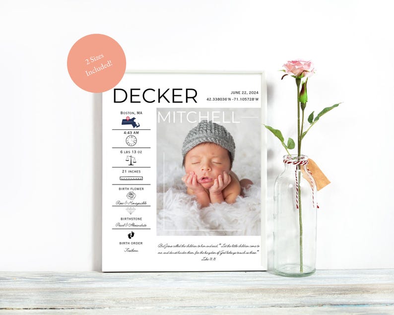 Op de afbeelding: Een witte printbare geboorteaankondiging met een foto van een babyjongen die een grijze gebreide muts draagt. De aankondiging bevat de naam van de baby, de geboortedatum, de tijd, het gewicht, de lengte, de geboortebloem, de geboortesteen en de geboortevolgorde. De tekst "Wees er zeker van dat alles wat de kinderen zullen erven, wij erfgenamen van het koninkrijk van God door Christus zijn" is opgenomen uit Lukas 12:32.