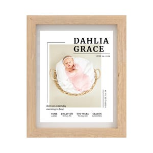 Birth Stats Print | Birth Poster | Birth Stats Poster | Newborn Poster | Baby Gift | Mother's Day Gift | New Mom Gift | Birth Announcement
