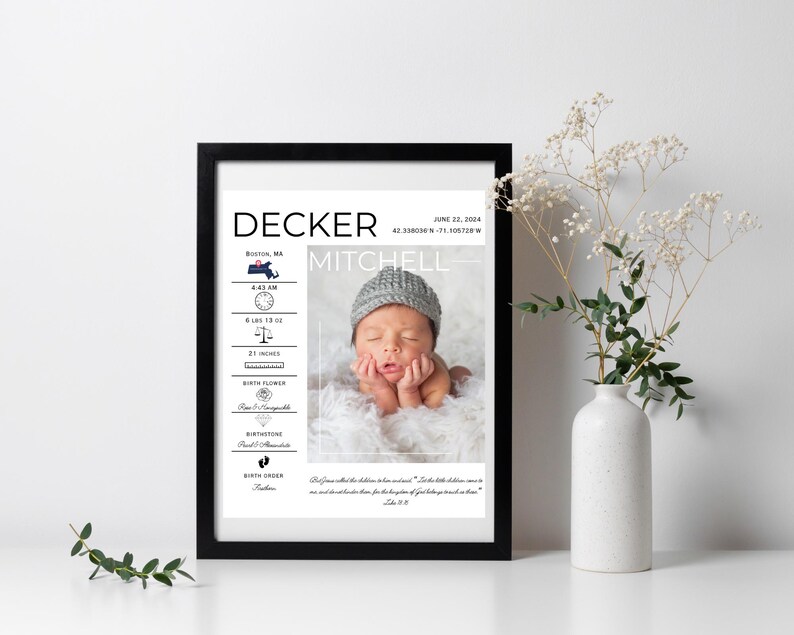 Op de afbeelding: Een zwart-witte baby-aankondigingsprint met een foto van een babyjongen. De print bevat de naam van de baby, de geboortedatum, de tijd, het gewicht, de lengte, de geboortebloem, de geboortesteen en de geboortevolgorde. De tekst "Want u bent geschapen voor goede werken, om Gods voornemen met uw leven te vervullen." Lukas 1:46-47 staat onderaan de print.