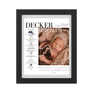 Birth Stats Print | Birth Poster | Birth Stats Poster | Newborn Poster | Baby Gift | Mother's Day Gift | New Mom Gift | Birth Announcement