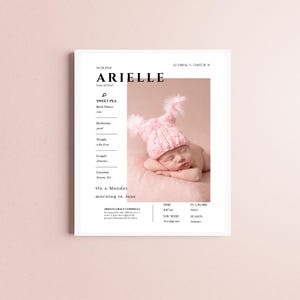 Geburts-Statistiken-Druck | Geburt Poster | Geburtszahlen Poster | Neugeborenen Poster | Baby Geschenk | Muttertagsgeschenk | Neue Mom Geschenk | Geburtsanzeige