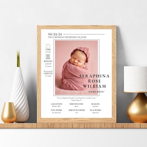Geburts-Statistiken-Druck | Geburt Poster | Geburtszahlen Poster | Neugeborenen Poster | Baby Geschenk | Muttertagsgeschenk | Neue Mom Geschenk | Geburtsanzeige