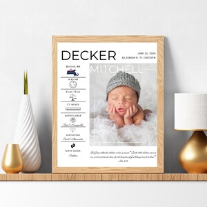 Op de afbeelding: Een zwart-witte printbare geboorteaankondiging voor een babyjongen genaamd Decker Mitchell. De aankondiging bevat de geboortedatum van de baby, de tijd, het gewicht, de lengte, de geboortebloem, de geboortesteen en de geboortevolgorde. Het bevat ook een foto van de baby die slaapt op een wit, pluche deken.