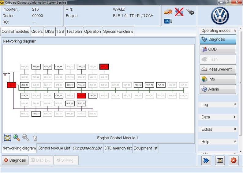 ODIZ Service 23.01 Mehrsprachige Fahrzeug-Diagnosesoftware Bild 2