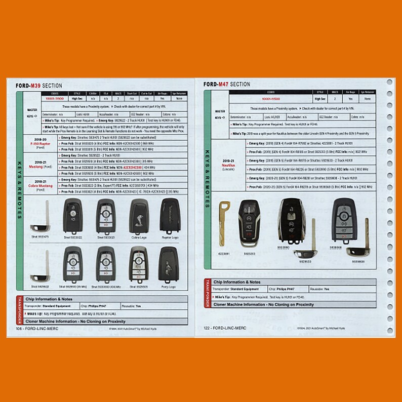 2021 Autozmart Domestic Book Documents Instructions for Programming and