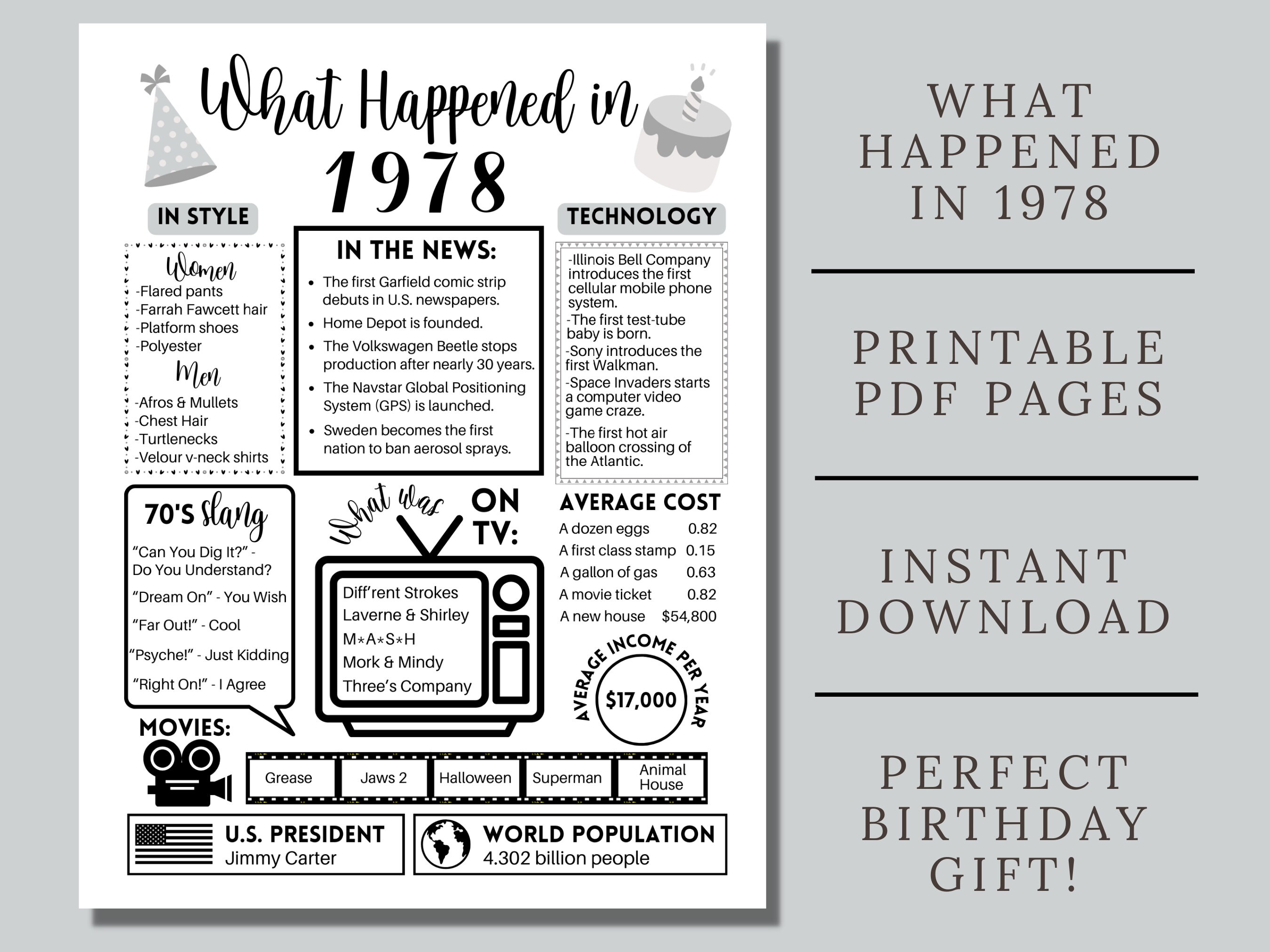 1978 the Year You Were Born Printable, 1978 Birthday Printable, on This ...