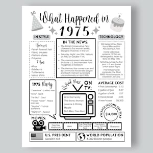 1975 El año en que naciste imprimible, Cumpleaños de 1975 imprimible, En este día en 1975, Nacido en 1975