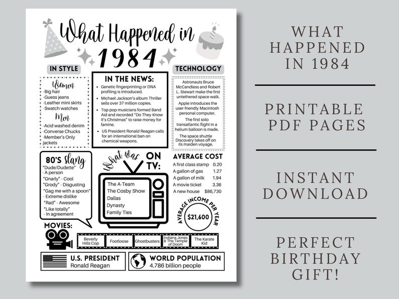 1984 the Year You Were Born Printable, 1984 Birthday Printable, on This ...